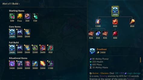 Ahri Build Guides, Runes and Items .